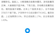 行业ETF风向标丨电力概念股早盘走强，电力ETF基金领涨行业ETF