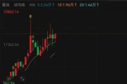 中国创新药产业迎来黄金发展期 将获系统性价值重估？