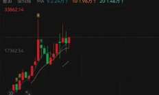 中国创新药产业迎来黄金发展期 将获系统性价值重估？