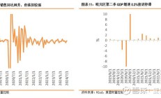港股全天维持弱势 南向资金流出超37亿