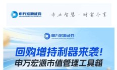汽车电子行业增量机遇显现 多家上市公司加码布局