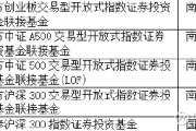 养老星球 | 11只养老目标基金2024年收益超10%，全年新成立21只新产品