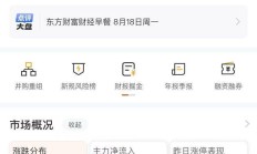 A股震荡调整，3只基金单日涨超5%，超20只跌逾6%