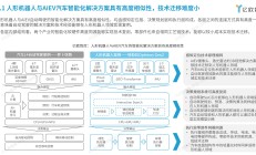 人形机器人产业链景气度高企 三类企业值得重点关注