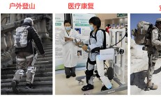 商业化进程加速 外骨骼机器人产业链投资机会凸显