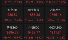 港股早盘高开 双登股份上市首日涨超50%