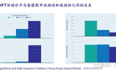 沪深交易所：高频交易差异化收费标准将坚持内外资一致原则