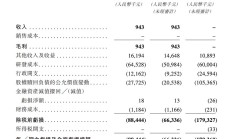 269家公司递表港交所 赴港IPO潮创纪录
