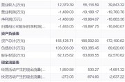 得润电子实控人之一邱建民涉嫌信披违规被立案调查