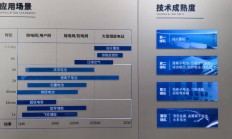 锚定龙头绩优股 长线资金持仓线路图浮现