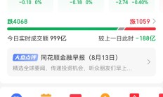 A股2万亿成交背后有新变化