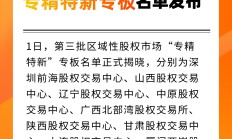 超百家A股公司以实招促提质增效