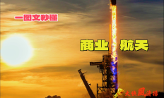 商业航天企业提速IPO