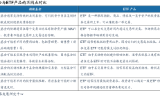 百亿CVC基金完成首期募集，产业资本正成为地方招商“懂行人”