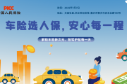 车险选人保，安心每一程-文昌社区.华立世纪花苑站