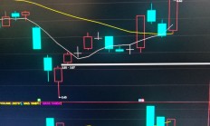 午间突传利好，这个“舌尖上”的板块掀起涨停潮