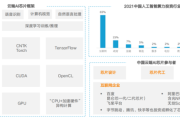 解构5大科技巨头财报：AI为何突然不香了？