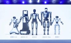 首家站上A股的具身智能企业已揭晓？智元机器人拟取得上纬新材控制权
