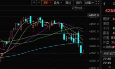 香港证券ETF涨超3%