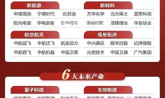 我们的“十五五”丨未来五年，健康生活“新”在哪？