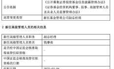 贝莱德基金、红塔红土基金“换帅”！两公募近年来高管变动频繁