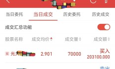 开年首只提前结募基金诞生；又有LOF基金限购