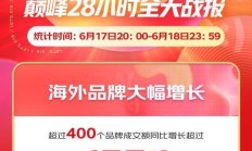 9月全国期货市场成交量同比增长6.39% 成交额同比增长4.29%