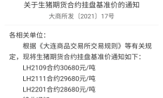 大商所就鸡蛋、玉米淀粉和生猪期货期权合约公开征求意见