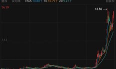 豆神教育违规的不只有信披