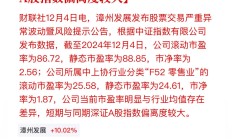 近九成项目浮盈 A股定增市场逐步回暖