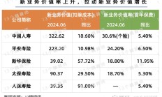 A股龙年收官！今天入市的500多亿中长期资金，在买哪些股票？
