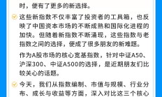 又一只中证A500指数基金提前结募；益民基金增加注册资本