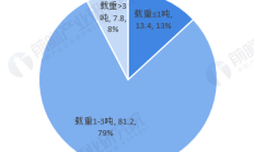 瑞立科密IPO：2021年是否分红“成谜” 大股东亏损且实控人旗下有多家房企