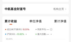 紧跟热点！有公司上报“AI+”混合基金