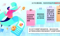 券商预计7月市场仍以震荡为主 结构性机会和主题投资并存