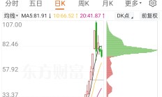 卫星ETF涨超4%
