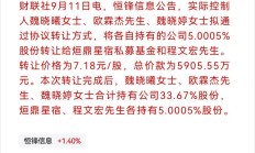 茶花股份实控人再披露股份转让计划 预计变现6.77亿元