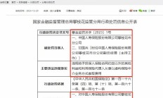 涉及多项违规行为 生物股份及相关责任人收警示函