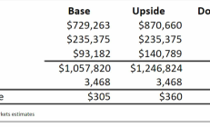 特斯拉Robotaxi发布在即 世运电路等上游企业有望受益