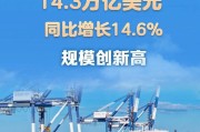 央行、国家外汇局持续扩大跨国公司本外币一体化资金池业务试点