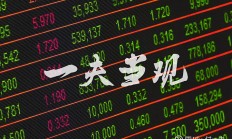 A股上市险企2023年年报前瞻：新业务价值看涨 现金分红比例或保持稳定