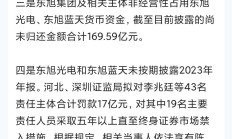 网传36家公司将被退市？证监会回应