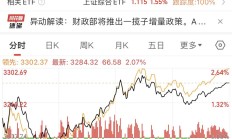 A股融资余额连续3个交易日超过1.9万亿元，意味着什么？