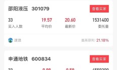 8月标品信托整体表现平稳 超43%产品获正收益