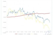 ETF规模速报 | 上证公司债ETF净流入超5亿元，沪深300ETF净流出超4亿元