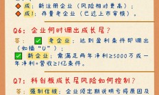 首批3股明日上市 科创成长层“迎新”