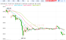 前5月全国期货市场成交量、成交额同比双增 黄金、白银等贵金属期货持续吸引投资者目光
