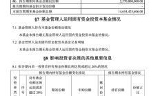 债券ETF规模突破5000亿元大关；又有多只集合资管产品转型为公募基金丨天赐良基早参