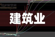 信达金租2024年实现利润总额8.43亿元 税后净利润8.14亿元