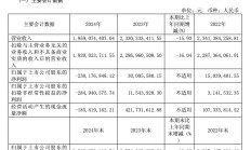 雪天盐业2024年归母净利预降55.22%到62.69% 第四季度或亏损